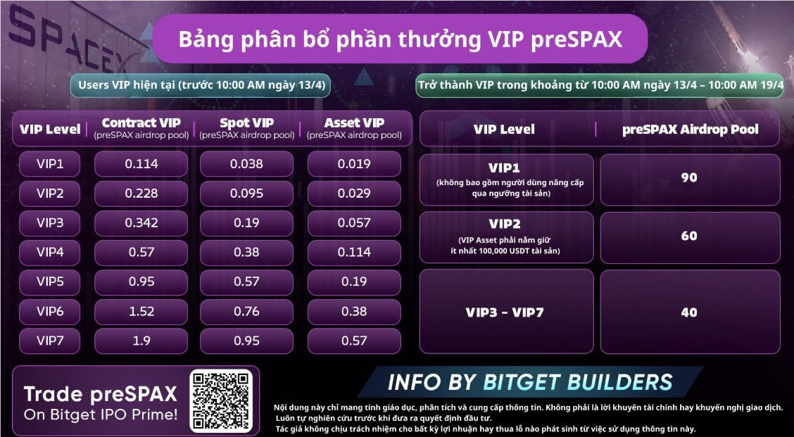 Victor | Lighter🕯️ tweet media