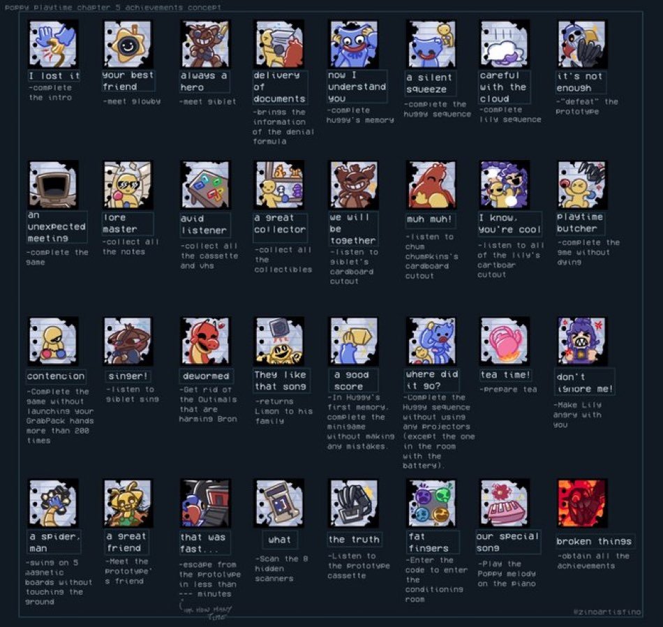 HuggyKissyFanForever (Braidy) tweet media