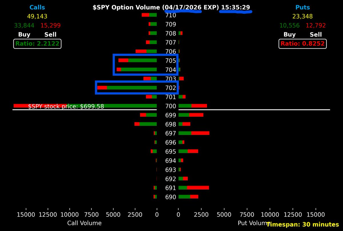 Mark Moses tweet media