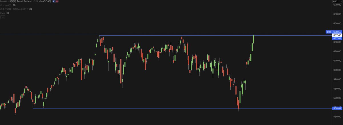 801.eth | 000000.moca tweet media