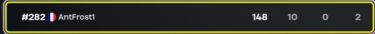 From Asia to NAC, did my best in the skin cups to get it (no audio and worst internet 🙏) <a href="/imreddysh/">Reddysh</a> <a href="/TheSommerset/">Sommerset</a> <a href="/Moxieboo_/">XSET Moxie</a>
Needed :
169 Asia 
183 ME
170 EU
173 NAC (1 game off)