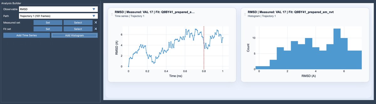 Stephane Redon tweet media