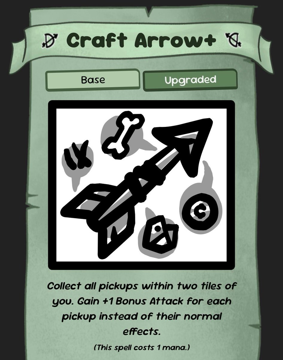 Mewgenics Takes & Confessions tweet media