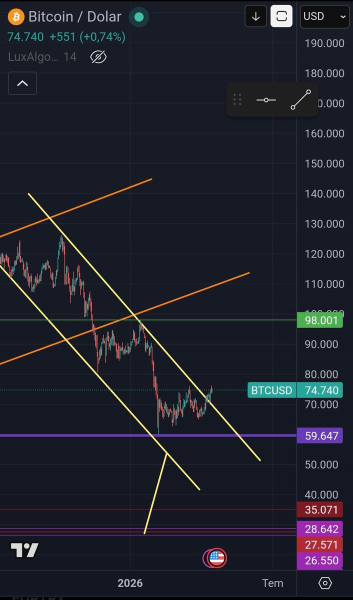 cümle mühendisi tweet media