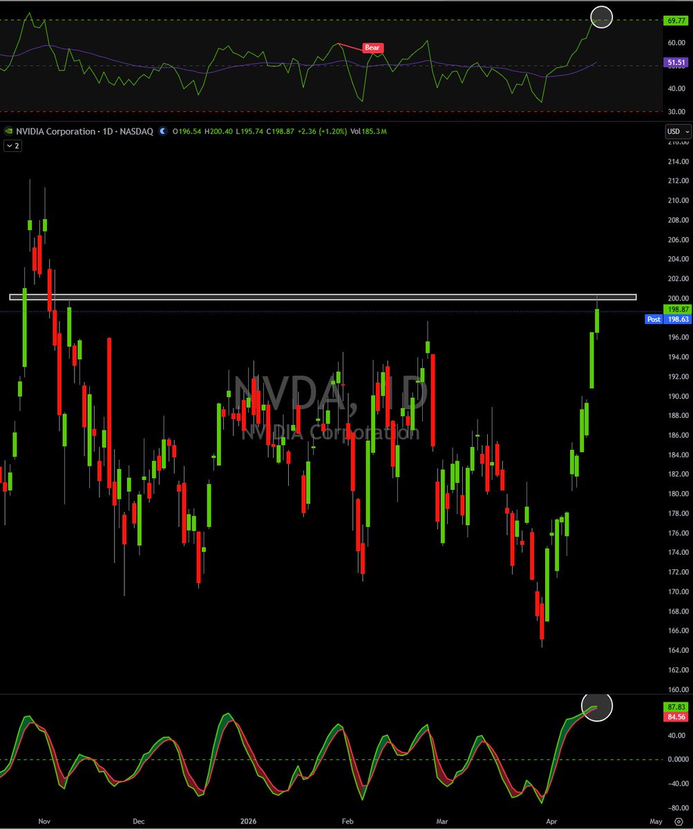 Market Raven tweet media
