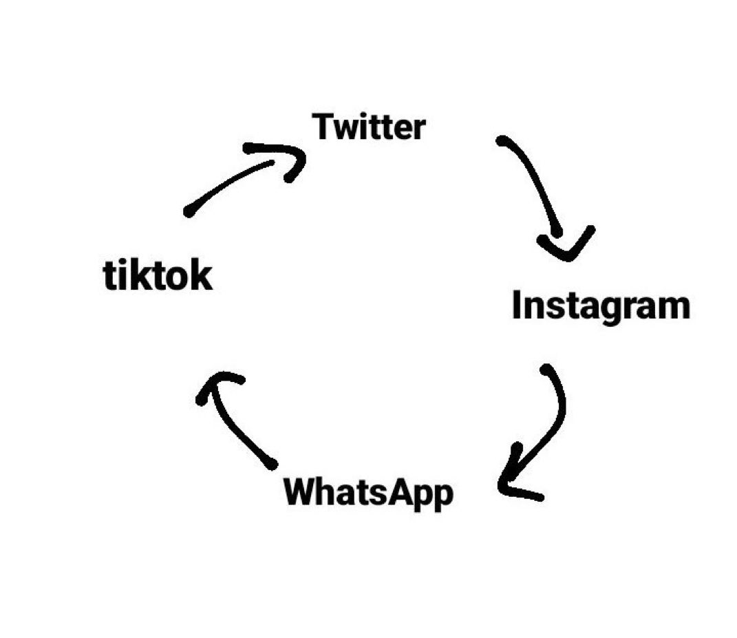floptok tweet media