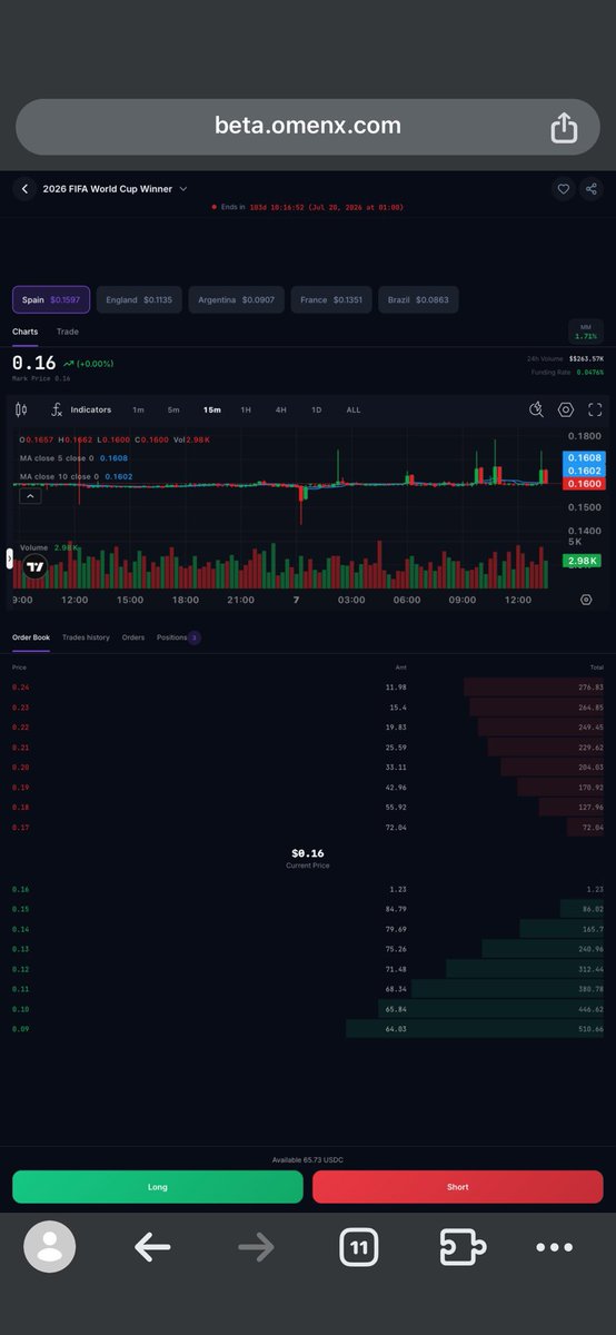 Larenzo ✨🧩 tweet media