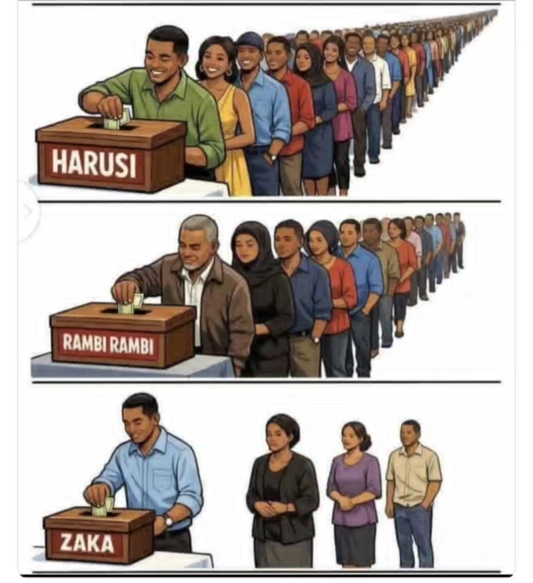 fredymboya's tweet photo. Baraka za Mungu huvutiwa na Utiifu sio Mipango mizuri.
#utii✅
(Ibrahimu, Isaka,Yakobo, Yusufu, Daudi, Suleimani etc) #utiisautiyaMungu✍️ https://t.co/vjSCBLVmfn