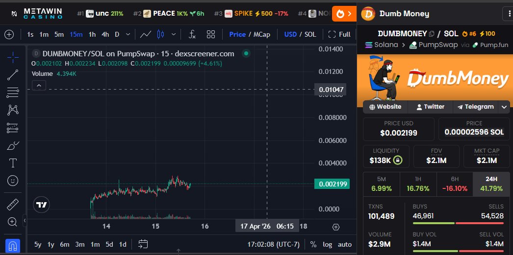 TheS◎Lstice tweet media