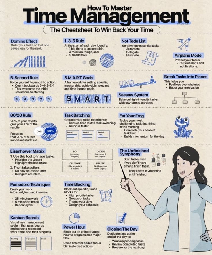 Sam Altman tweet media