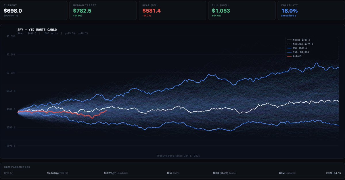 Aion Analytics tweet media