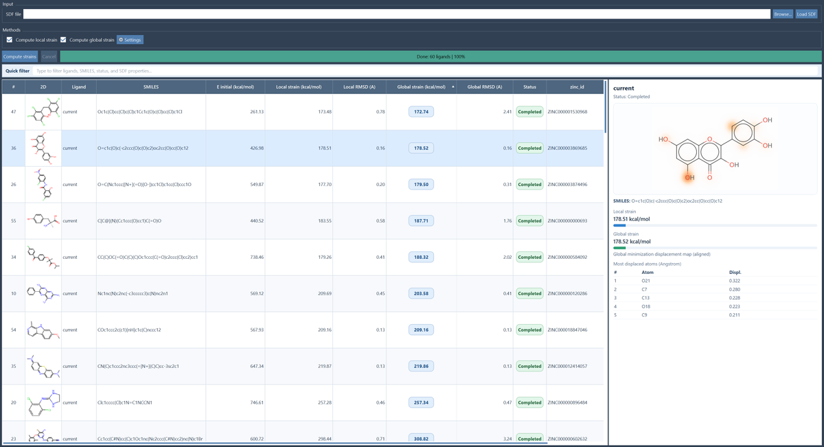 Stephane Redon tweet media