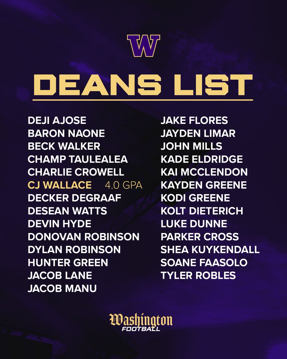 UW_Football tweet picture