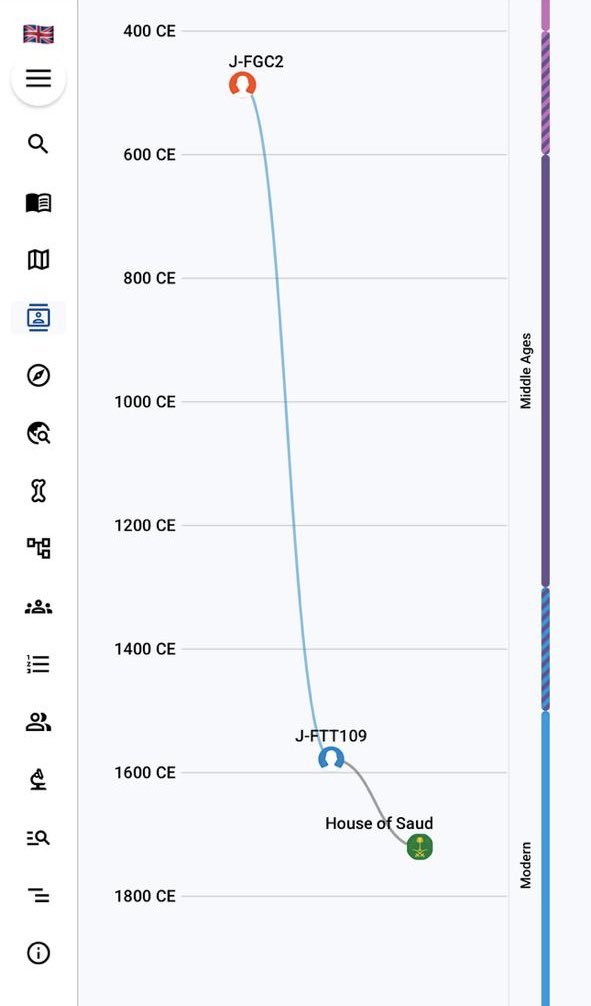 حنضله tweet media