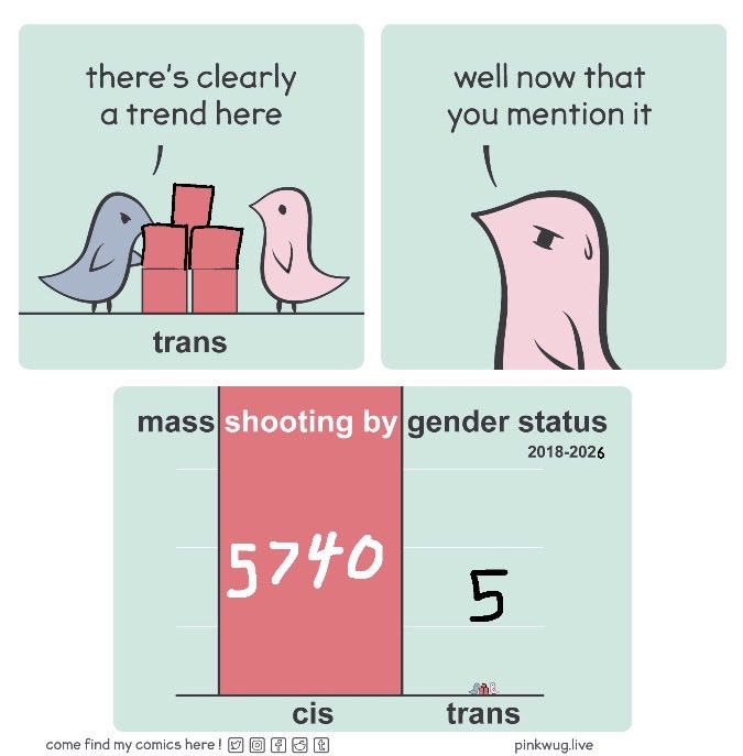 Sherbert tweet media