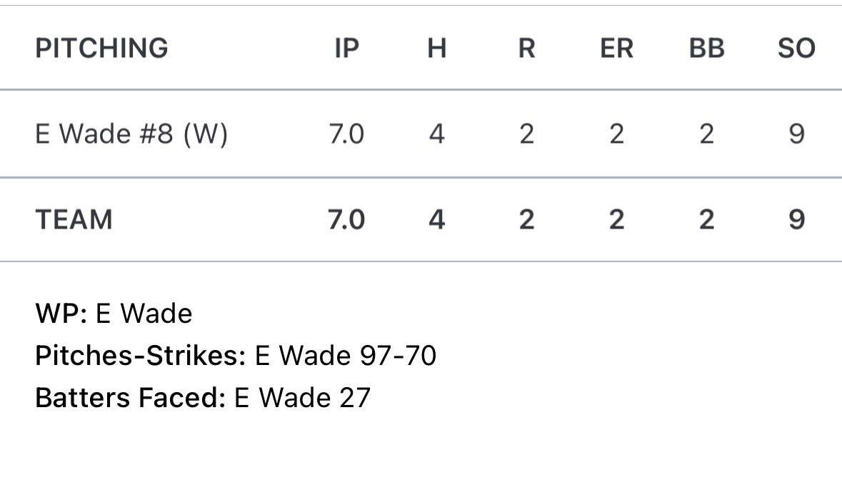 Ethan Wade tweet media