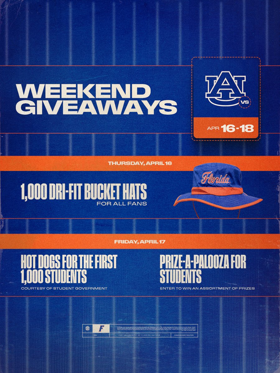 Florida Gators Baseball tweet media