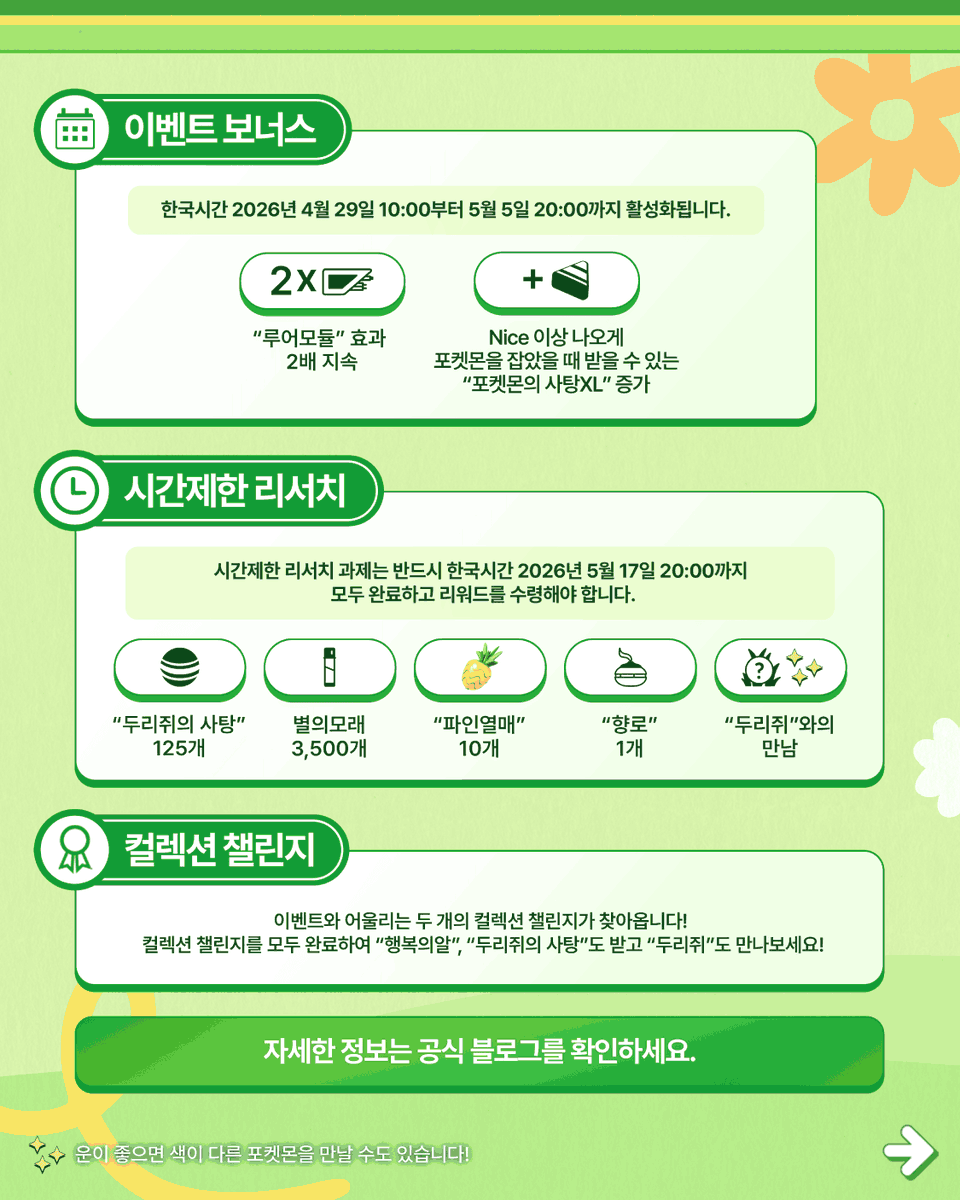 pokemongoappko's tweet image. "성장하는 시간" 이벤트와 함께, 기분 좋은 5월을 시작해 보세요! 🥳

오직, 일본과 한국에서만 즐길 수 있는 이벤트가 트레이너 여러분을 찾아옵니다!

✅ 한국시간 2026년 4월 29일 10:00부터 5월 5일 20:00까지 

 #PokemonGO #포켓몬GO 

pokemongo.com/news/growing_b…