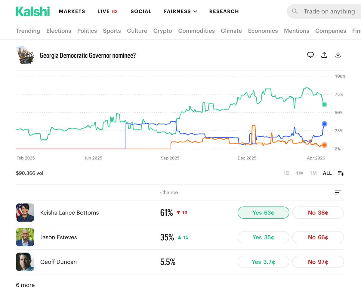 GA Democrat tweet media
