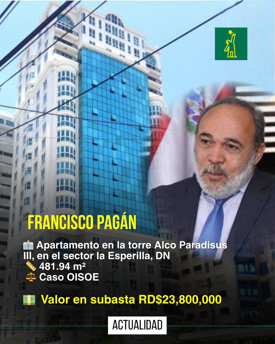 DiarioLibre's tweet photo. ⚖ |#JusticiaDL| La subasta pública está siendo organizada por el Instituto Nacional de Custodia y Administración de Bienes Incautados, Decomisados y en Extinción de Dominio (Incabide)

🔗https://t.co/QwyUZLHHjh

#DiarioLibre #SubastaPública #Incabide #BienesIncautados #Decomisos https://t.co/CnpOxCYhsU