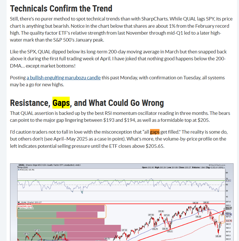 Tweet by @MikeZaccardi
