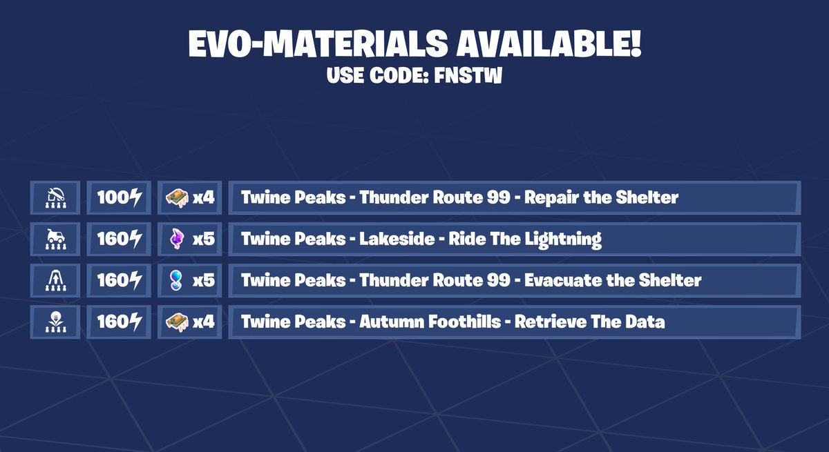 Fortnite STW News tweet media