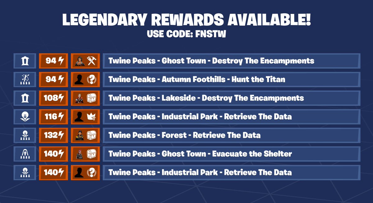Fortnite STW News tweet media