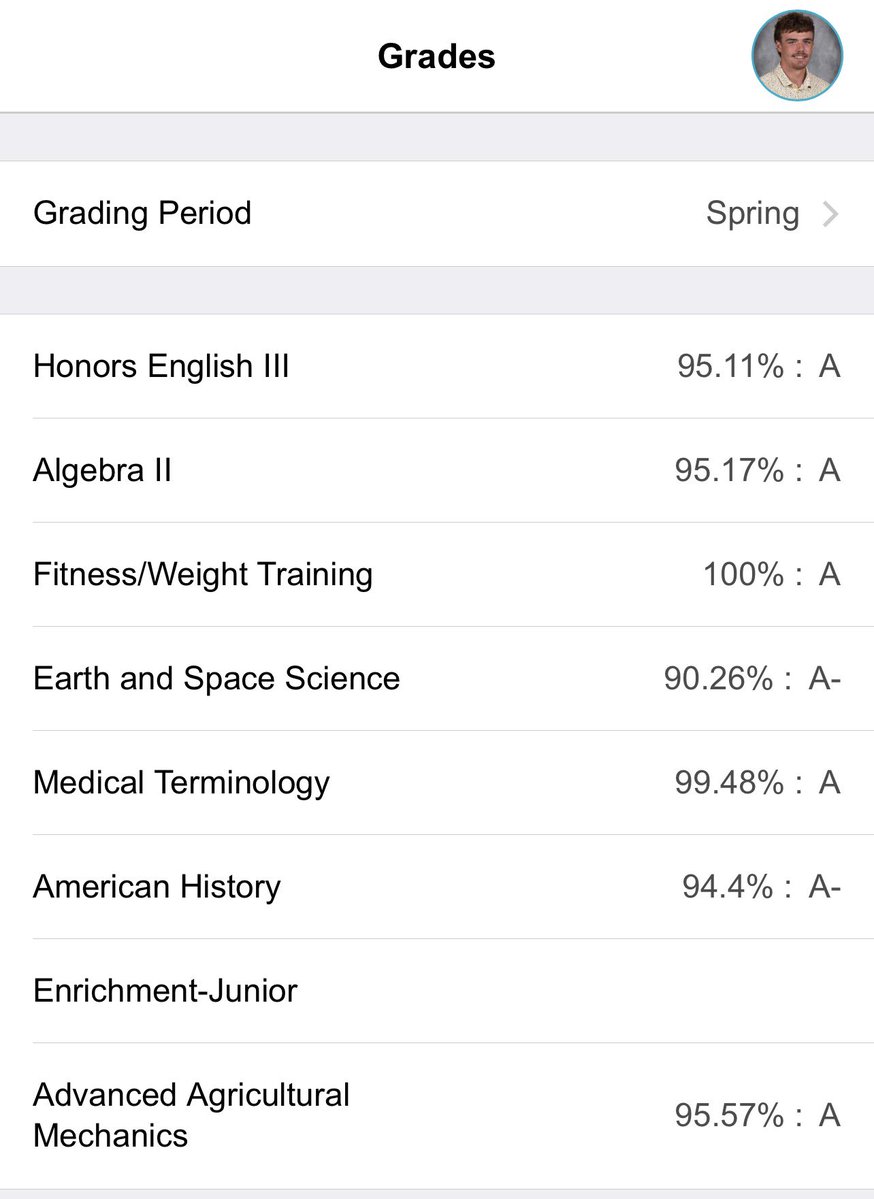 MLeitzen2027's tweet image. As the school year is coming close to an end, I thought I’d present my grades coming into the last few weeks. Proud of how hard I’ve worked this year to become the best on and off the field! #School #AStudent #RecruitMe #Blessed #AGTG
 @RacersFBrecruit @WrightJody