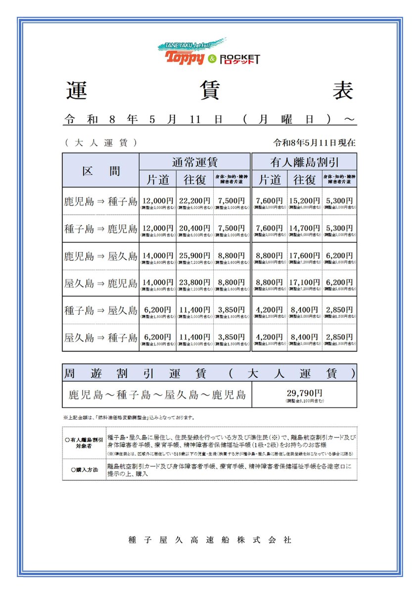 燃料油各変動調整金改定のご案内 平素より種子屋久高速船トッピー