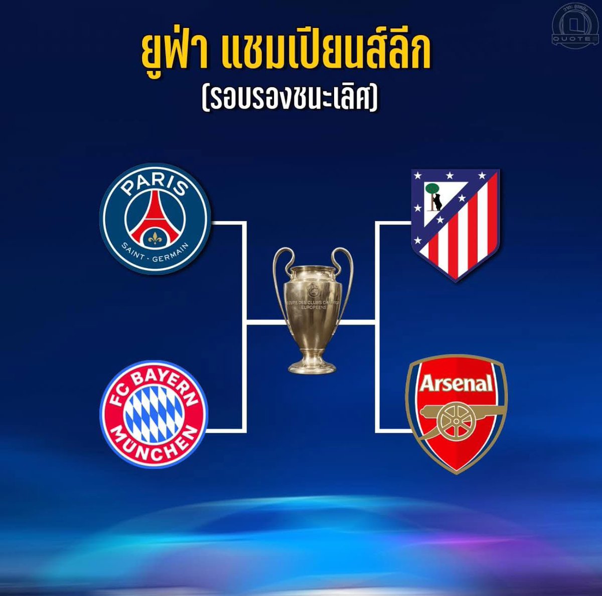 ยูฟ่า แชมเปียนส์ลีก รอบรองชนะเลิศ !!

- เปแอสเช vs บาเยิร์น มิวนิค
- แอตเลติโก มาดริด vs อาร์เซน่อล