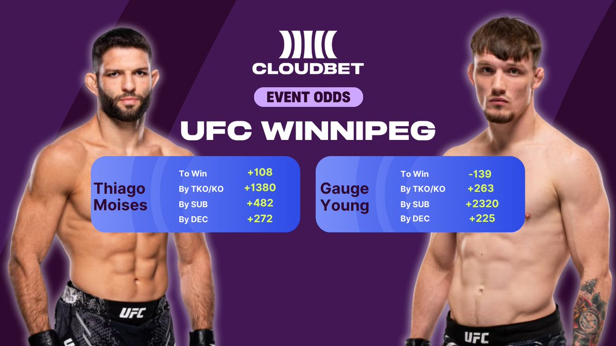 Cloudbet Combat tweet media