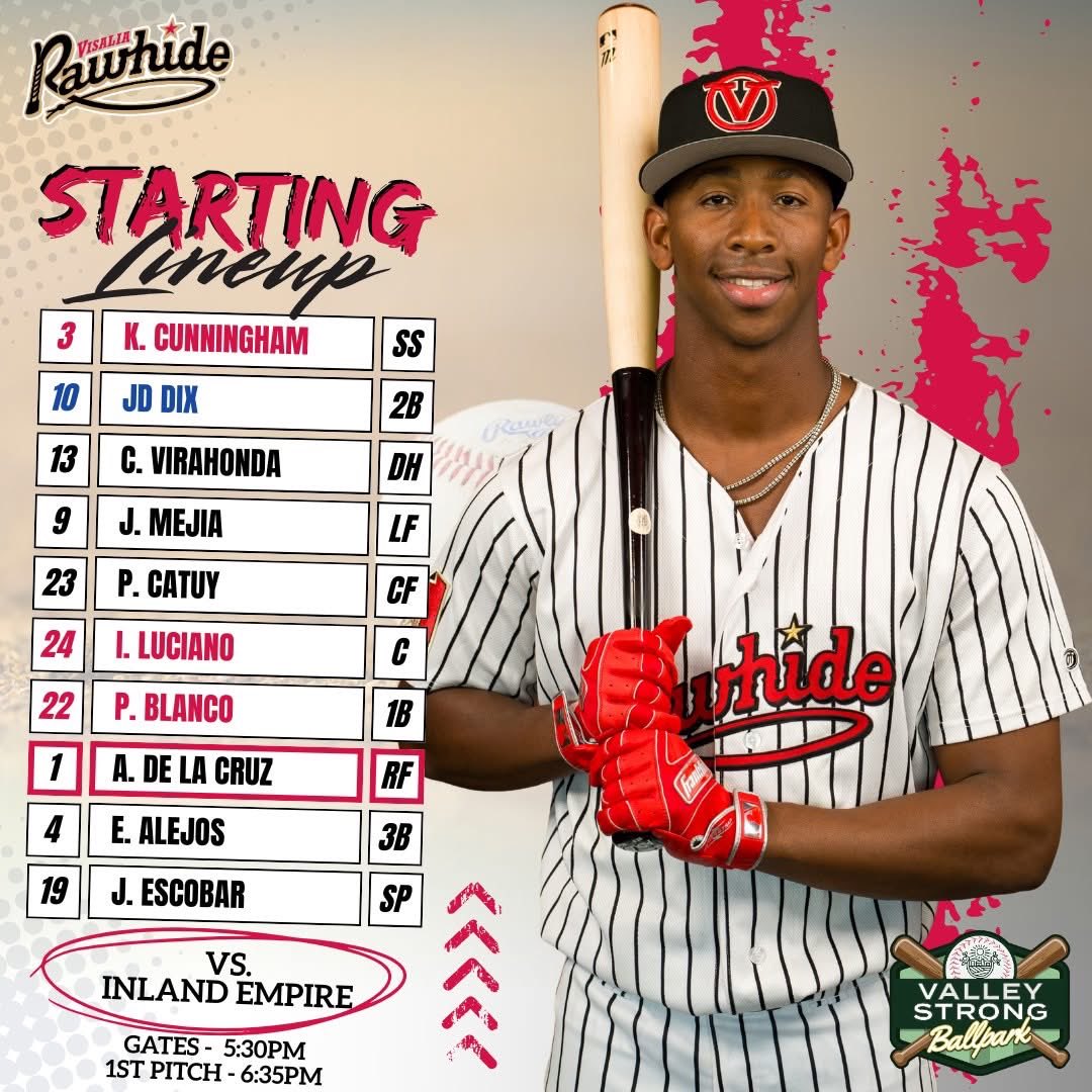Visalia Rawhide tweet media