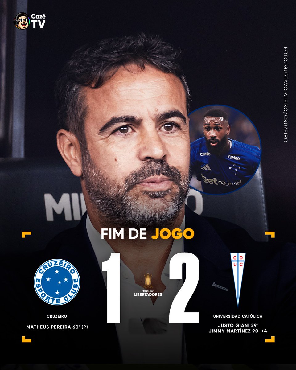 CazeTVOficial's tweet image. ⏰ NOS ACRÉSCIMOS, O CRUZEIRO TOMOU A VIRADA... 👀

Que fase vive o Cruzeiro, heinn... a Raposa perdeu dentro de casa para a Universidad Católica no Mineirão!

#Libertadores #Cruzeiro #NocheDeCopa