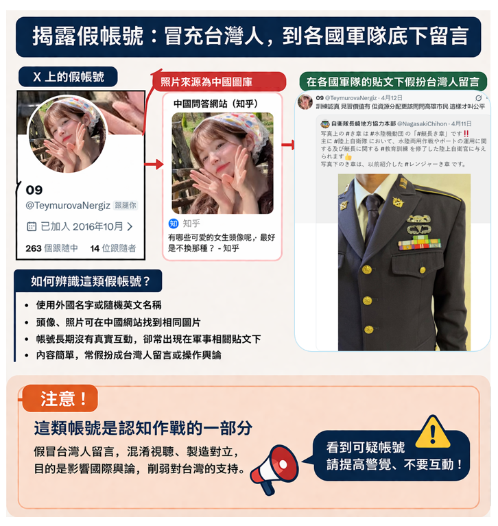 Winosaur tweet media