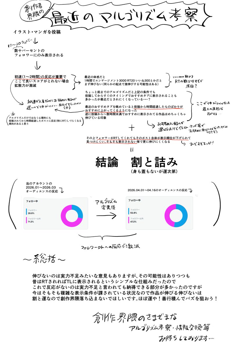 にこ山P蔵/nico tweet media