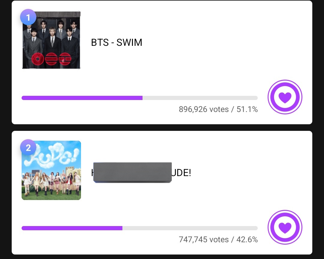 𝐁𝐎𝐑𝐀 𝐕𝐎𝐓𝐈𝐍𝐆 𝐓𝐄𝐀𝐌 tweet media