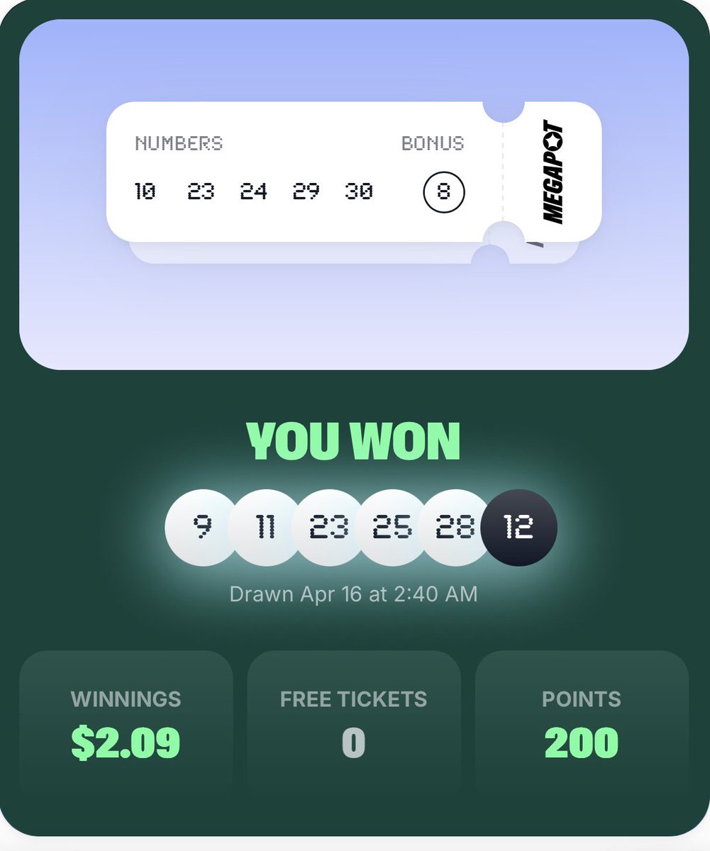 My first day on <a href="/megapot/">Megapot</a>, bought 2 tickets, win 2.09 bucks. Is this a good start😁