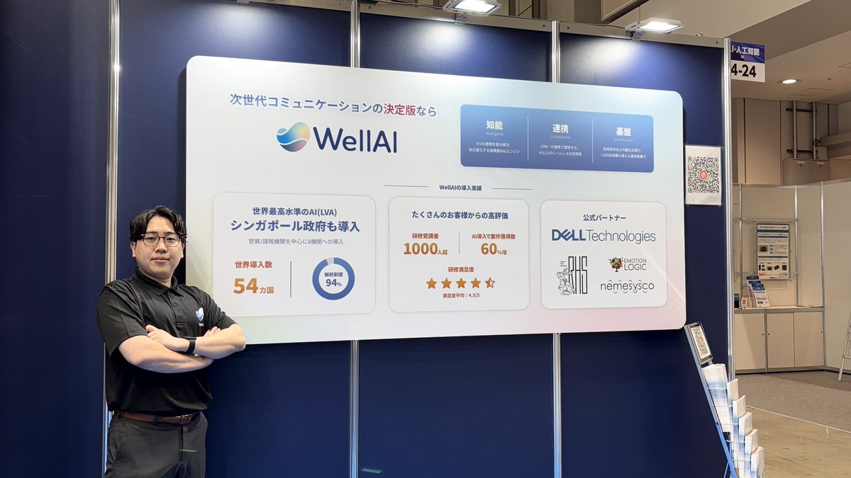 古井戸 | WellAI tweet media