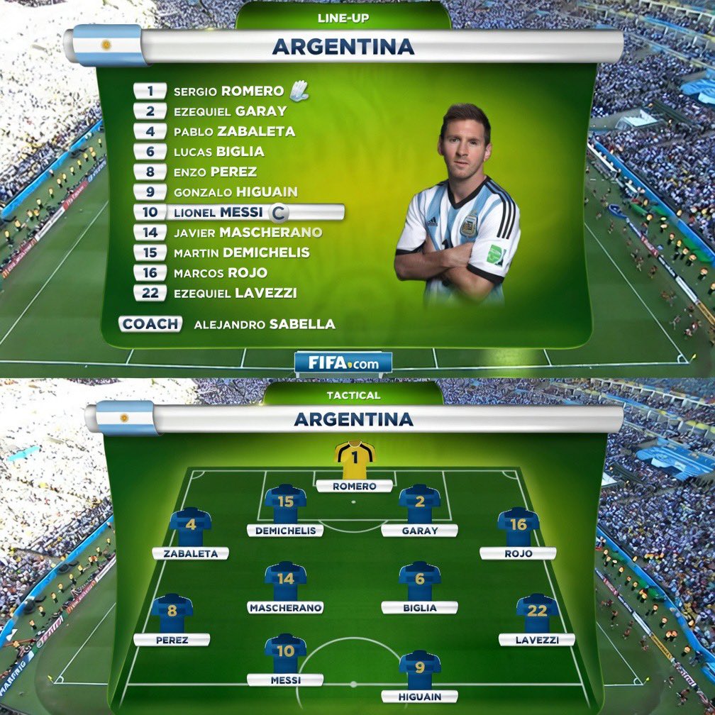 Futebol Nostálgico! tweet media