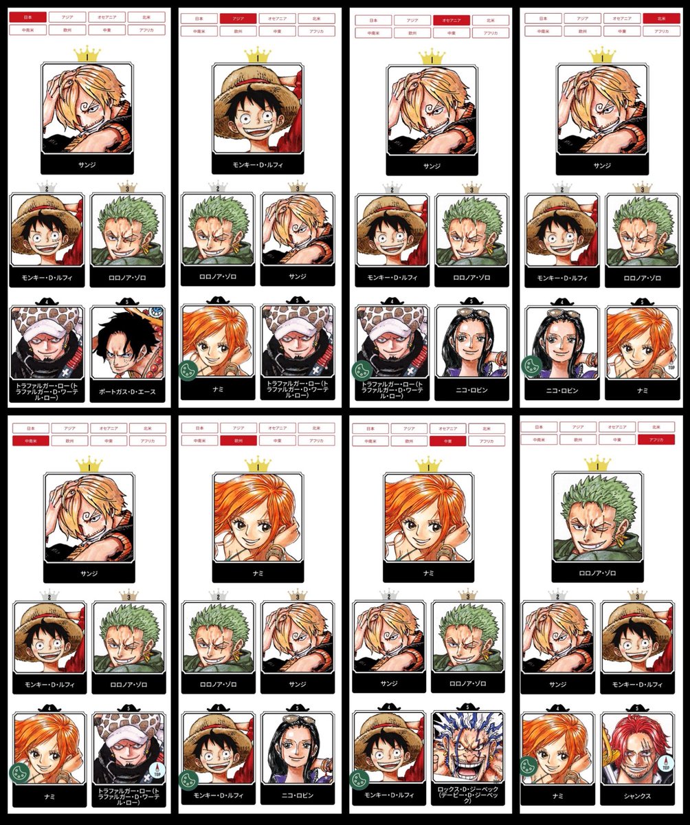 Wado Ichimonji tweet media