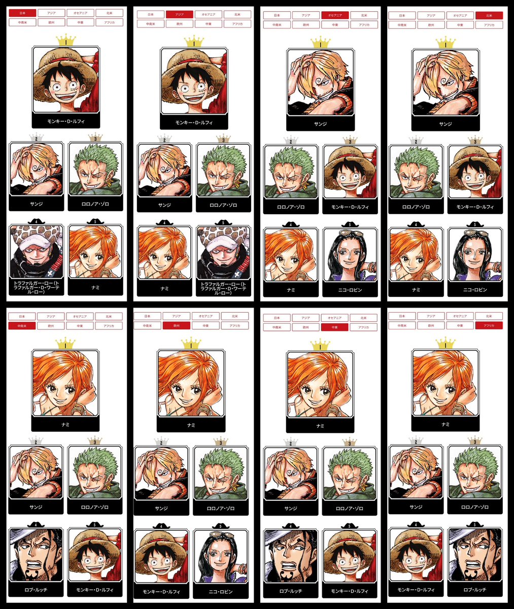 Wado Ichimonji tweet media