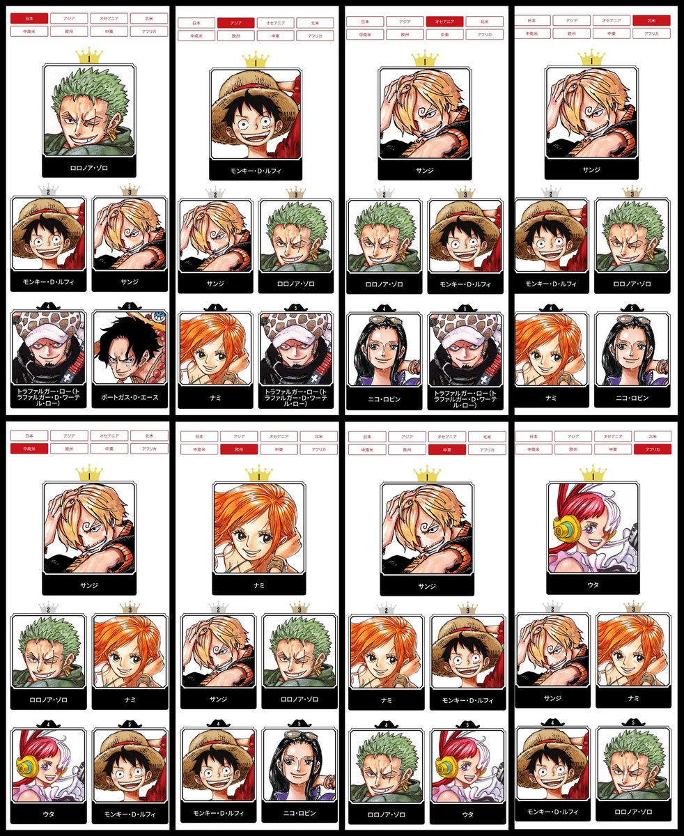 Wado Ichimonji tweet media