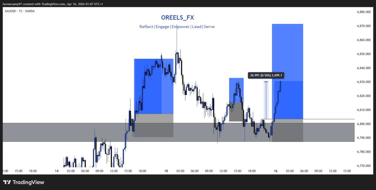 Obaro Okumoku tweet media