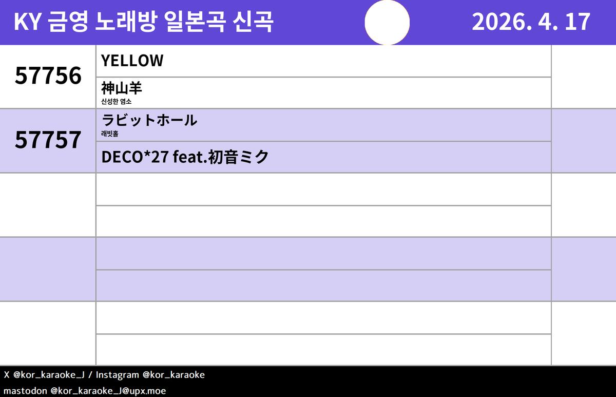 kor_karaoke_J's tweet image. #KY #노래방신곡 #일본곡 #JPOP #神山羊 #DECO*27feat.初音ミク