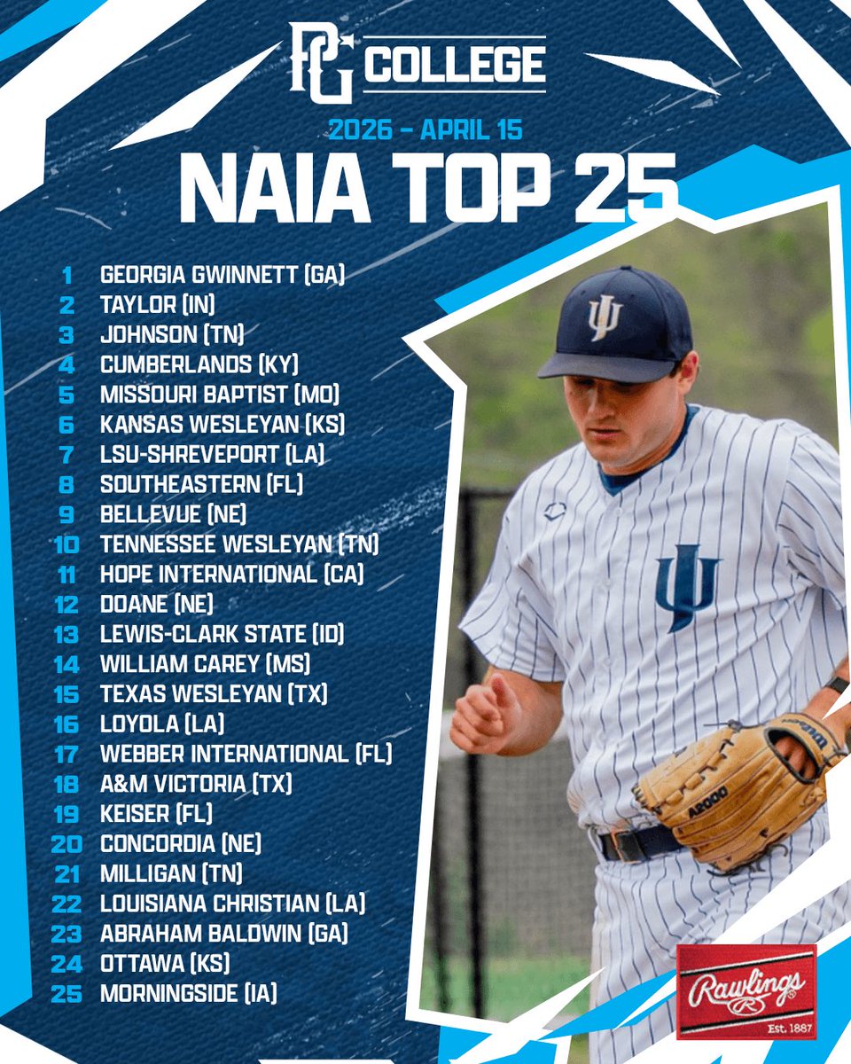 PG College Baseball tweet media