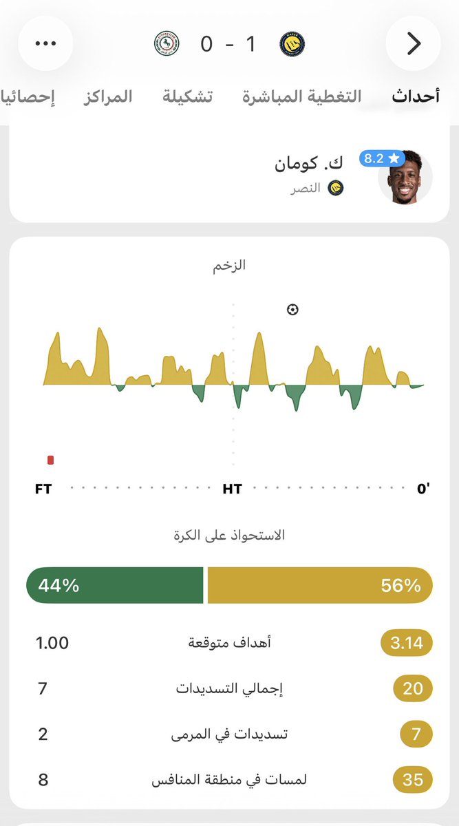 #sultan_brozo_Oooouuuuuuttttt tweet media