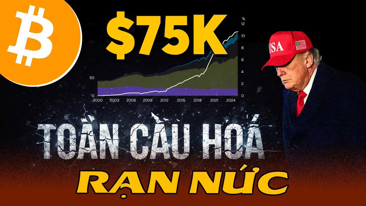 2444 - SP500 LẬP ĐỈNH MỚI, 6+ NGHÌN TỶ USD ĐỔ VÀO CHỈ TRONG 5 NGÀY… BƯỚC VÀO MỘT KỶ NGUYÊN MỚI

👉Youtube: youtu.be/nXE254Ipil0

🎙Podcast: open.spotify.com/episode/4QUybk…

●▬▬▬▬▬ Referrals Links: ▬▬▬▬▬●
Các Sàn Giao Dịch Nếu Bạn Quan Tâm
🔥OKX [Giảm 30%