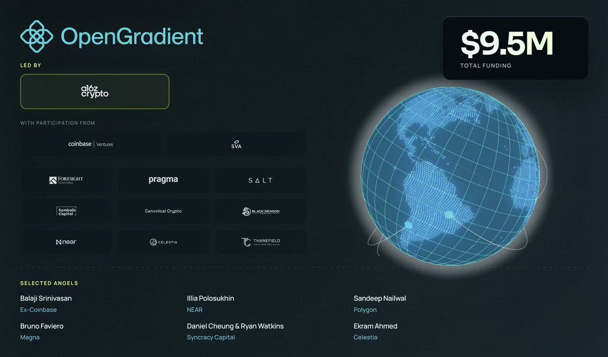 Charles ｜🟪$ETH🌟👑 tweet media