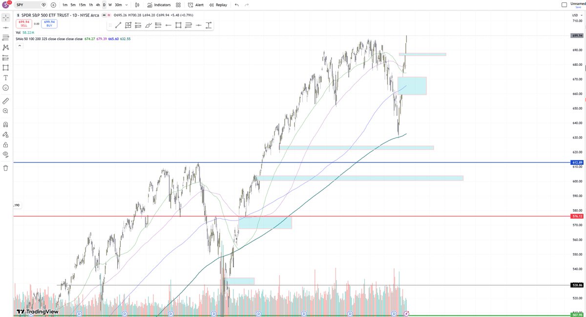 KingChainX tweet media