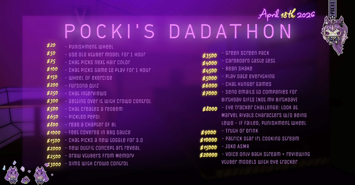 [EMERGENCY DONOTHON]

I usually don’t like asking for help, but my family recently learned that my dad has stage 4 brain cancer. I’m going to host a donothon to try to help with costs. Any help would be greatly appreciated, and all proceeds will be going towards treatment.